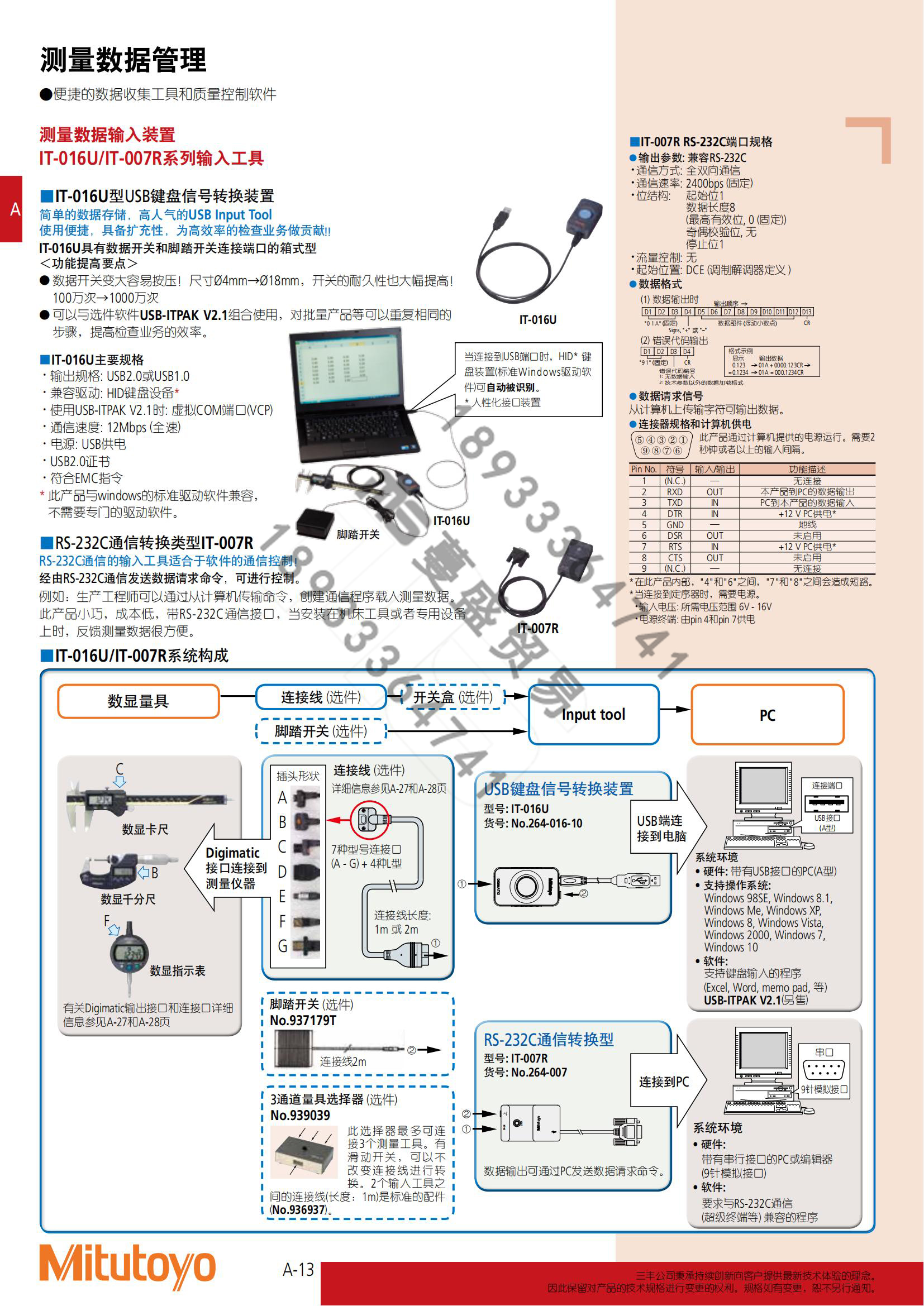 測量數(shù)據(jù)輸入裝置 IT-016U-IT-007R_00.jpg